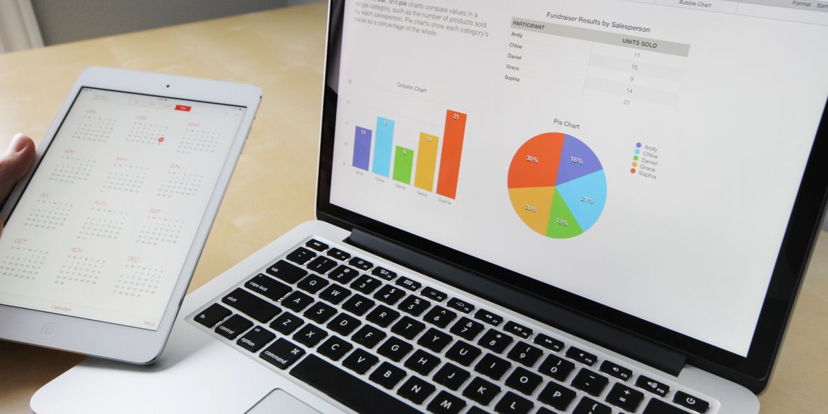 Performance analytics on multiple devices